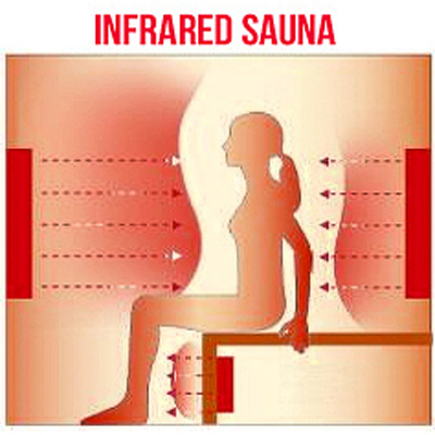 infrared_sauna-2